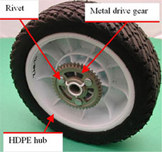 Lawn Mower Wheel Case Study Figure 1