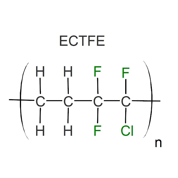 ECTFE structure