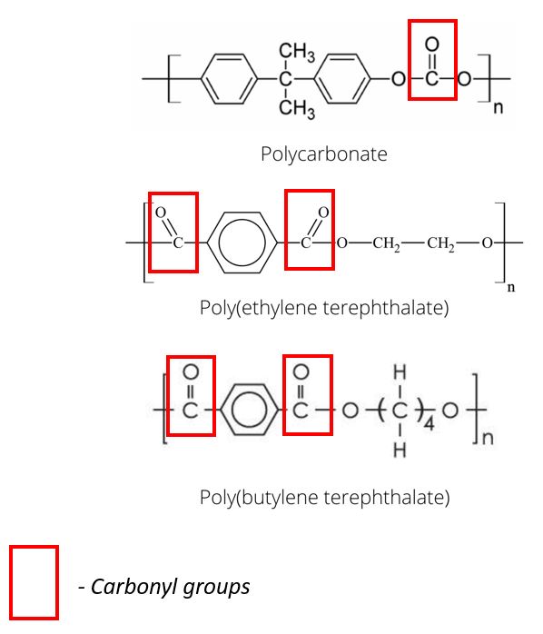 polymer chemistries with carbonyl groups