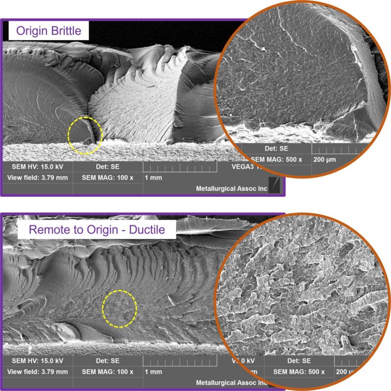 Fractography Fracture surface feature change ductile brittle