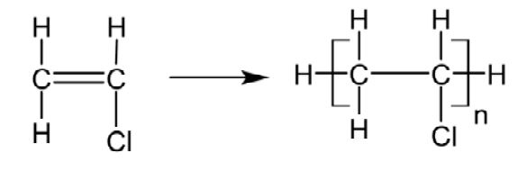 PVC polymerization reaction mechanism