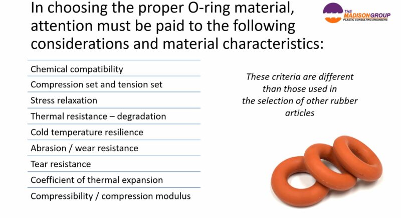 mechanisch Beweging belegd broodje O-ring Material Selection - The Madison Group