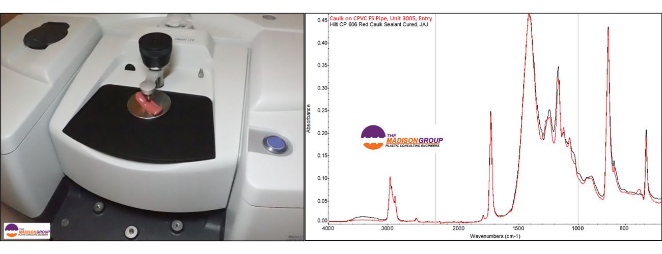CPVC Pipe Failures in Building Plumbing Systems