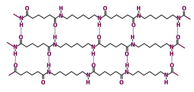Chemical structure of PA66