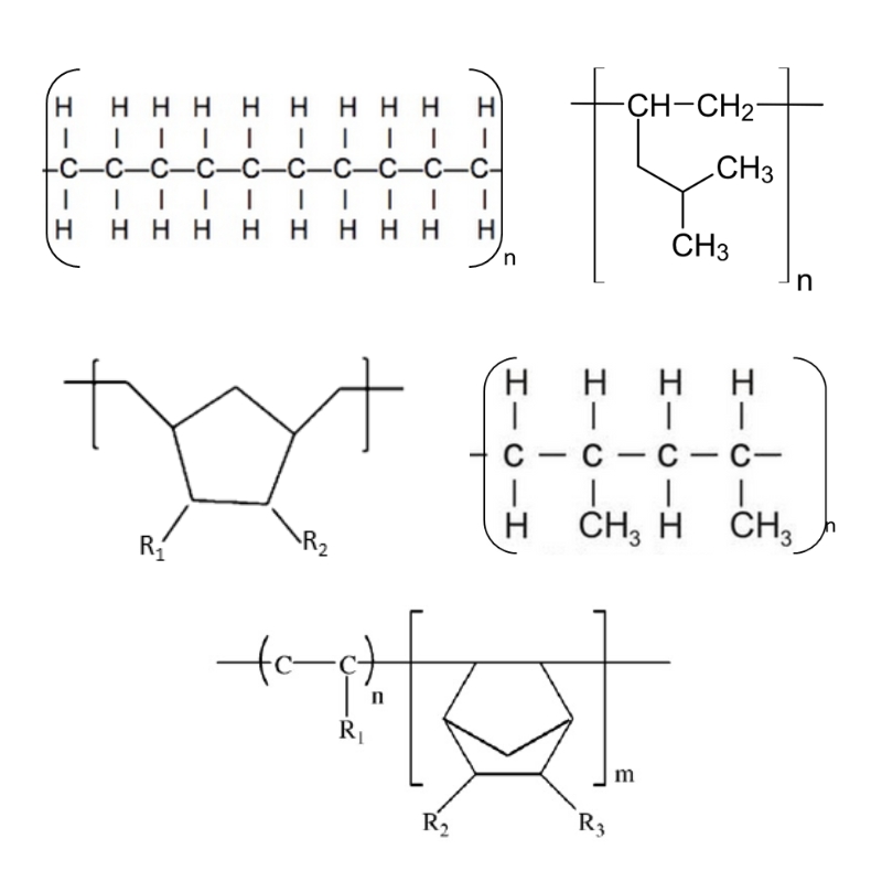 Polyolefins - The Many Faces of Polymers