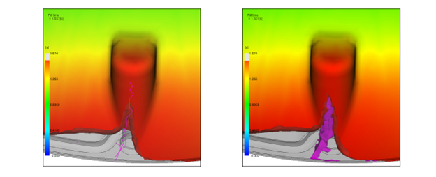 Weld line location plots in Moldflow overlaid with the fill time plot.