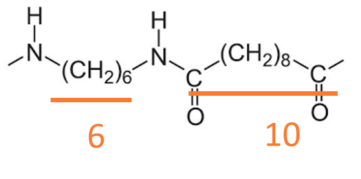 Nylon 6/10 structure