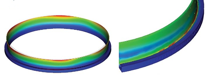 Stress Distribution Core